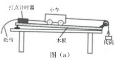 2020四川高考理综试题