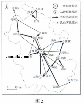 2020年山东新高考全国1卷地理试题