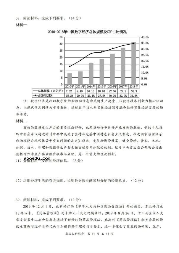 2020届全国百强名校高考文综模拟试题