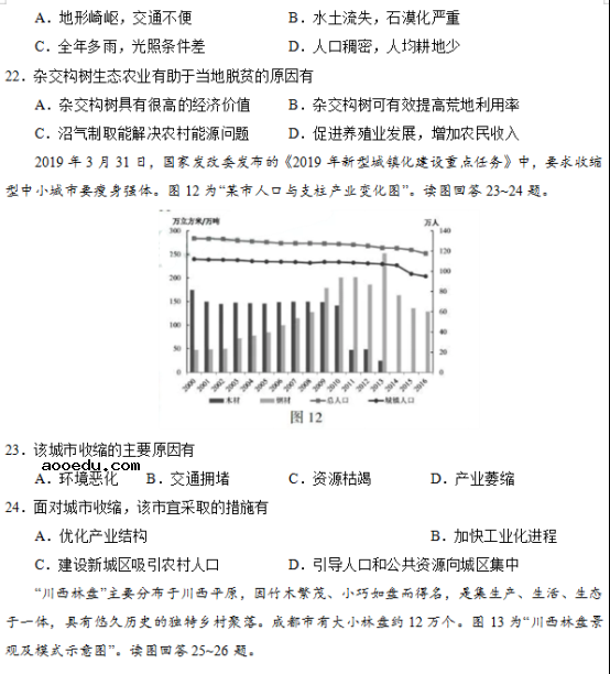 2019江苏高考地理试题（word精校版）