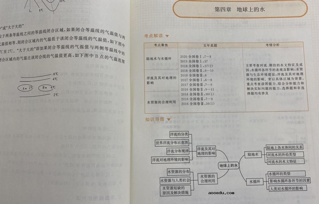 蝶变笔记怎么样，专家评测数据来了