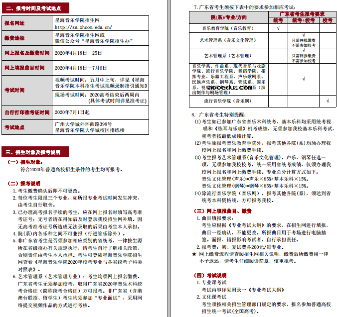 2020星海音乐学院本科招生简章及计划最新