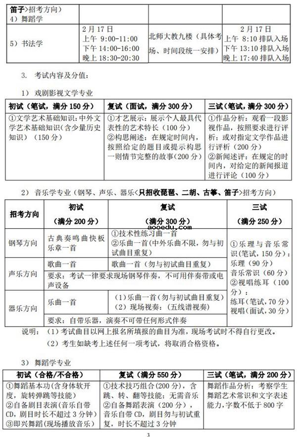 北京师范大学2019年艺术类专业招生简章 招生计划及专业