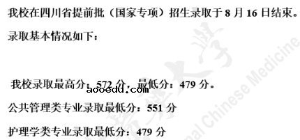 2020天津中医药大学提前批录取分数线