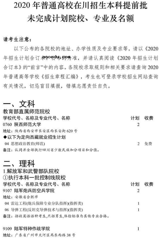 四川2020本科提前批征集志愿学校