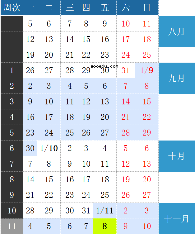 2020山东各大学寒假放假时间