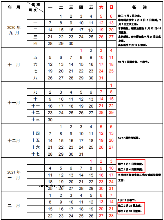 2021中国传媒大学什么时候放寒假