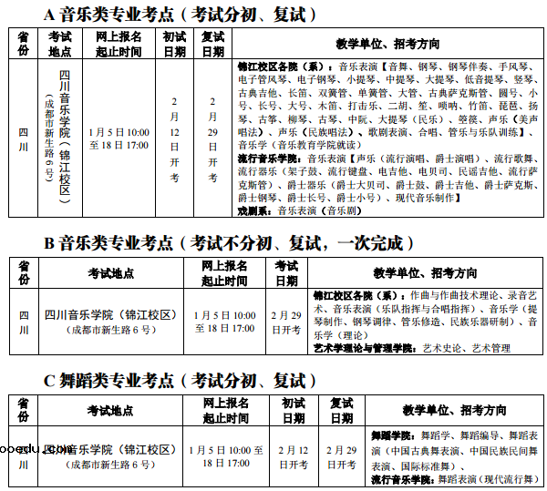 ​2020四川音乐学院省外校考时间及考点安排