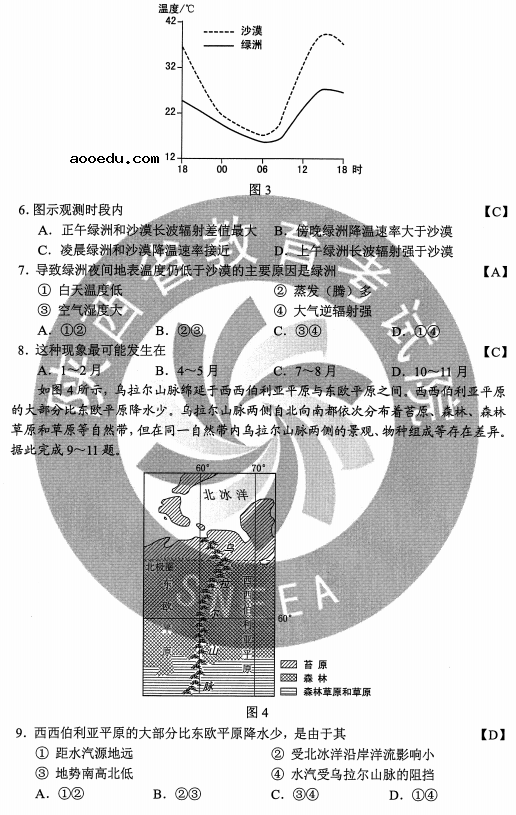 2020陕西高考文综试卷及答案