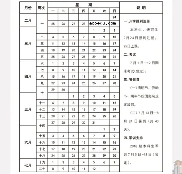 2019云南各大学暑假放假时间安排表