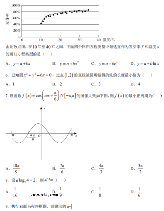 2020河南高考文科数学试题及答案解析【word精校版】