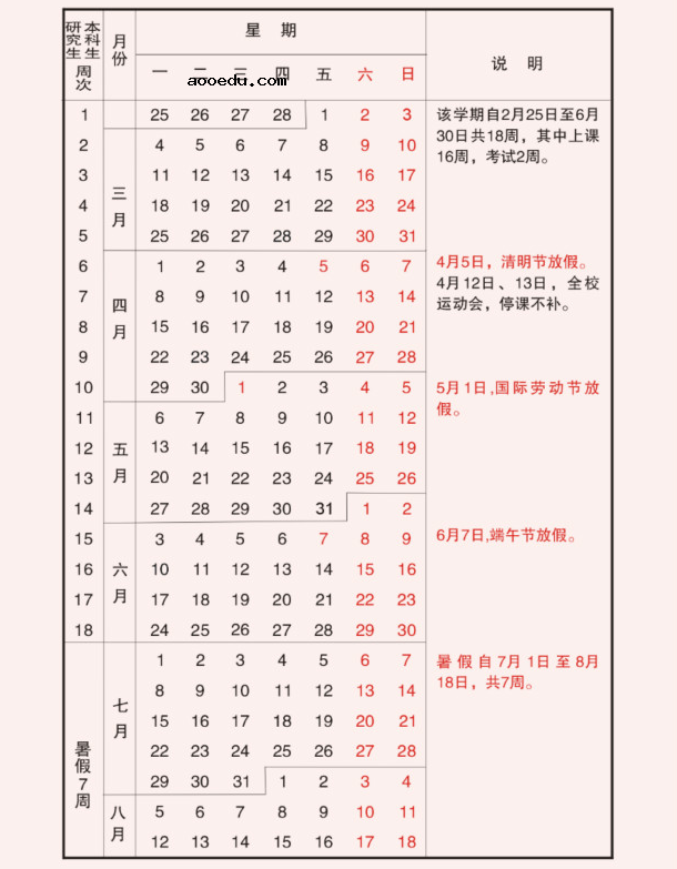 2019江苏各大学暑假放假时间安排表