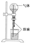 2020广西高考理综试题