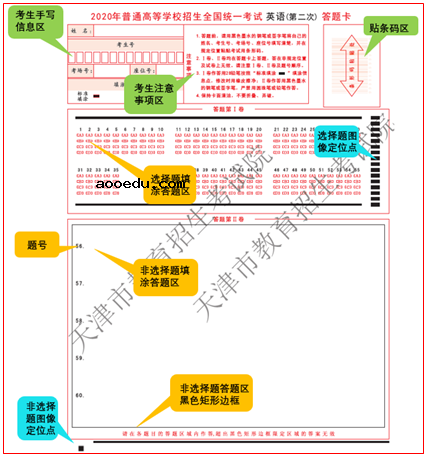 2020高考答题卡怎么涂正确图片