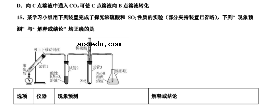 2020江苏南通高三化学模拟试题