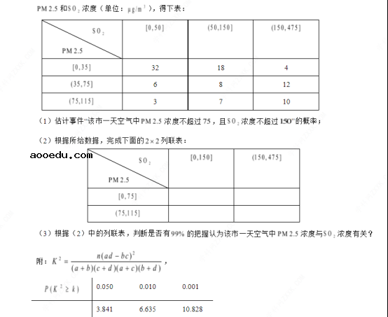 2020海南高考数学试题【word精校版】