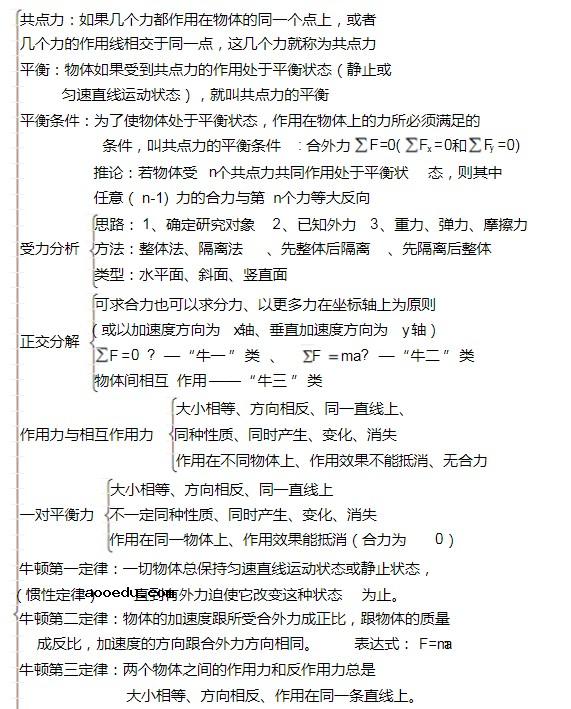 物理必修一知识框架图 每单元精细思维导图