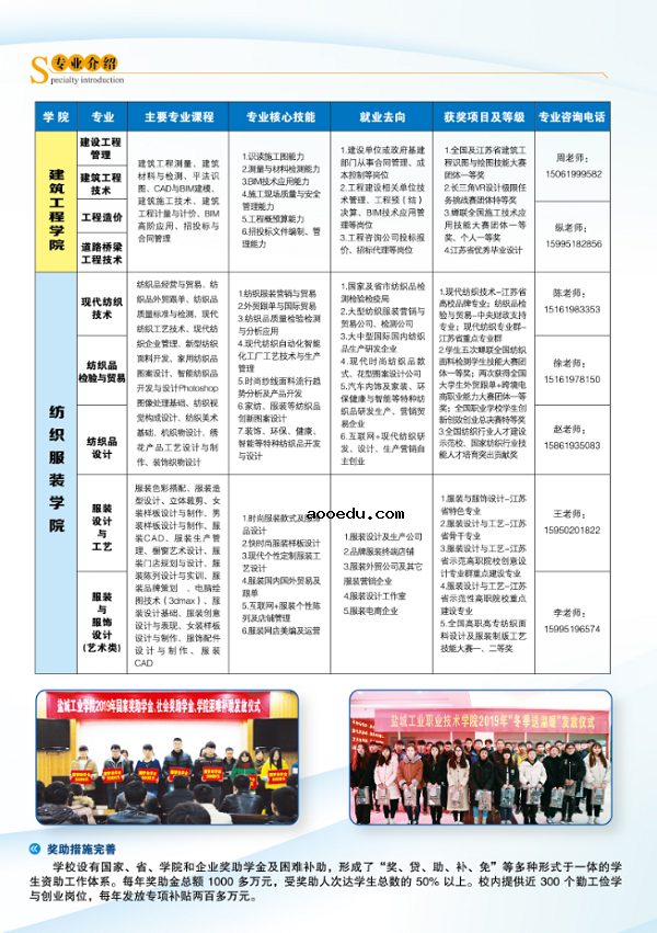 盐城工业职业技术学院2020年高职提前招生简章