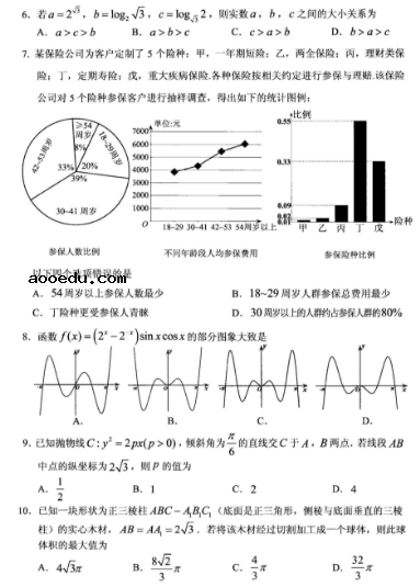 2020全国高考理科数学模拟试题及答案