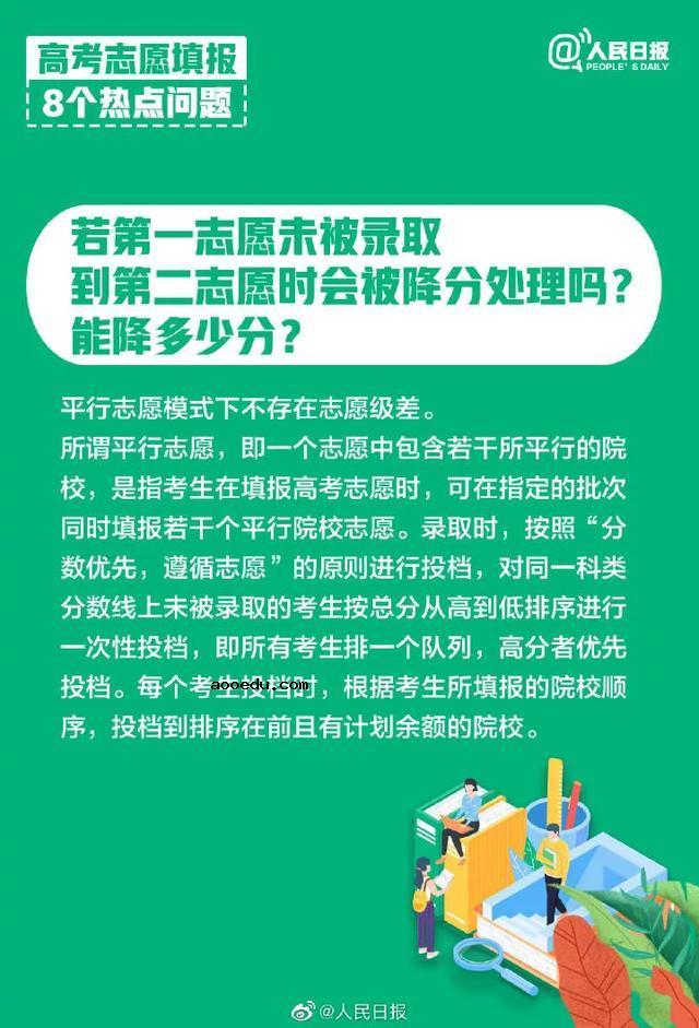 高考志愿8大热点问题权威解读