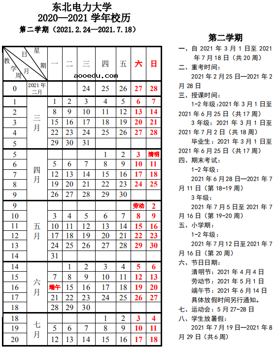 2021东北电力大学什么时候放寒假