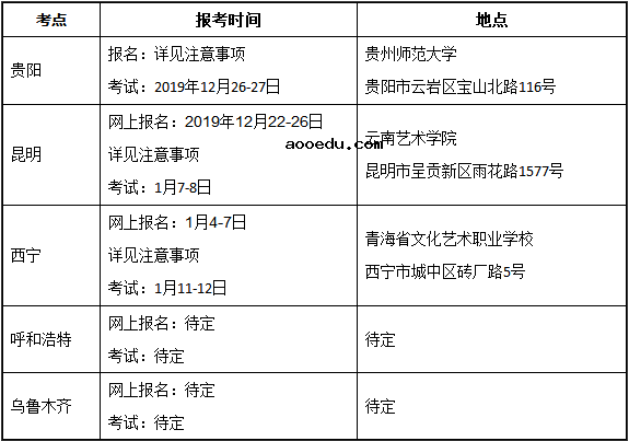 2020中央民族大学校考时间及考点公布