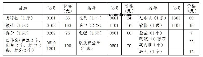 河北师范大学迎新网 2020新生入学须知