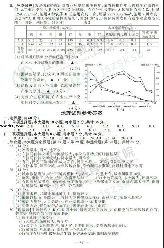 2019江苏高考地理试题及答案【图片版】