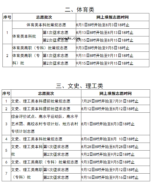 2020福建高考什么时候报志愿