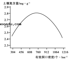 2020福建高考文综试卷及答案