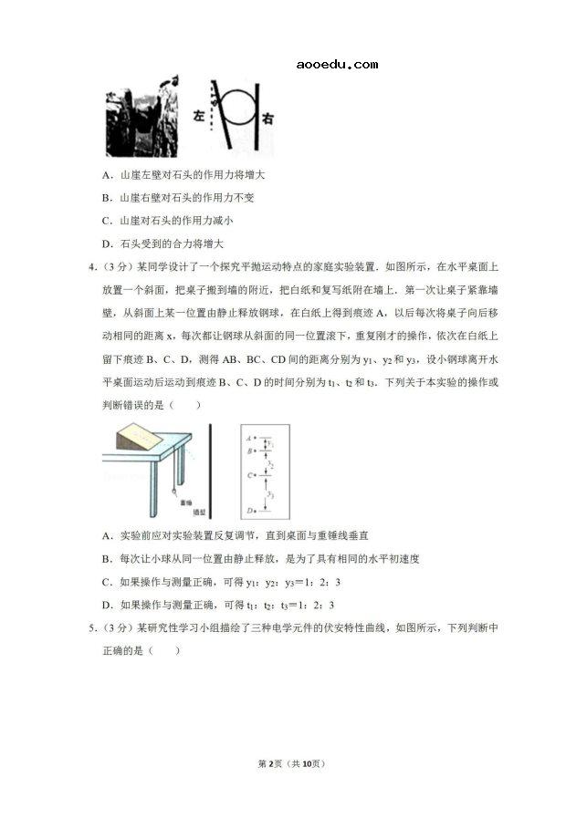 2020年浙江台州中学物理一模试题