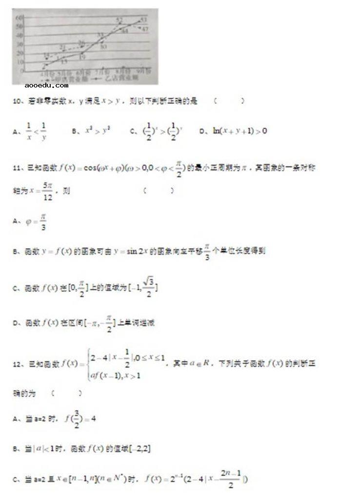 2021届高考高三模拟考试数学试题