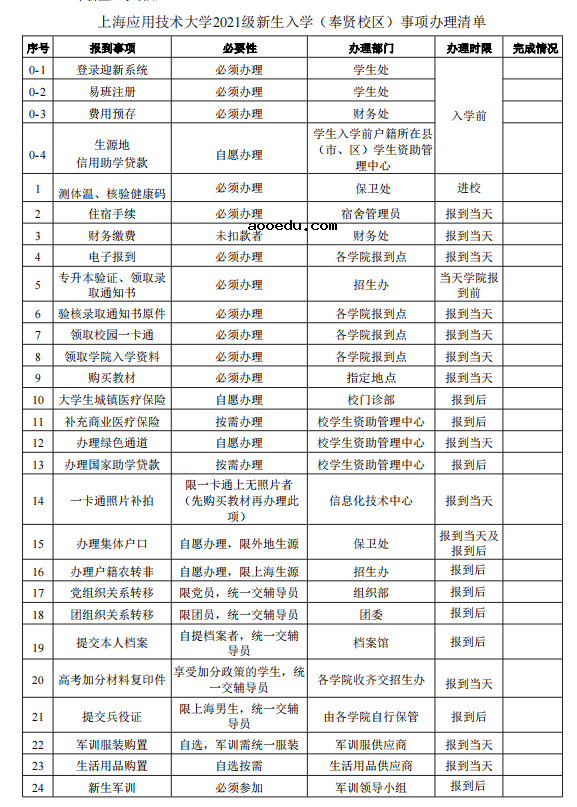 上海应用技术大学迎新系统及网站入口 2021新生入学须知及注意事项