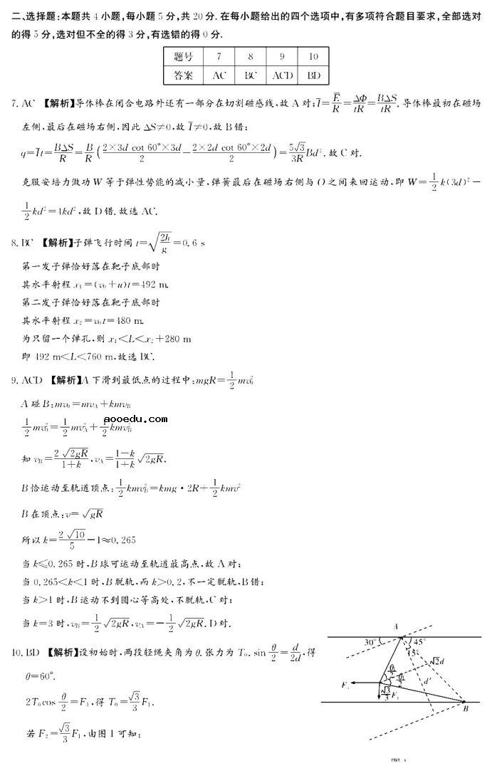 2021湖南高考物理模拟试卷及答案