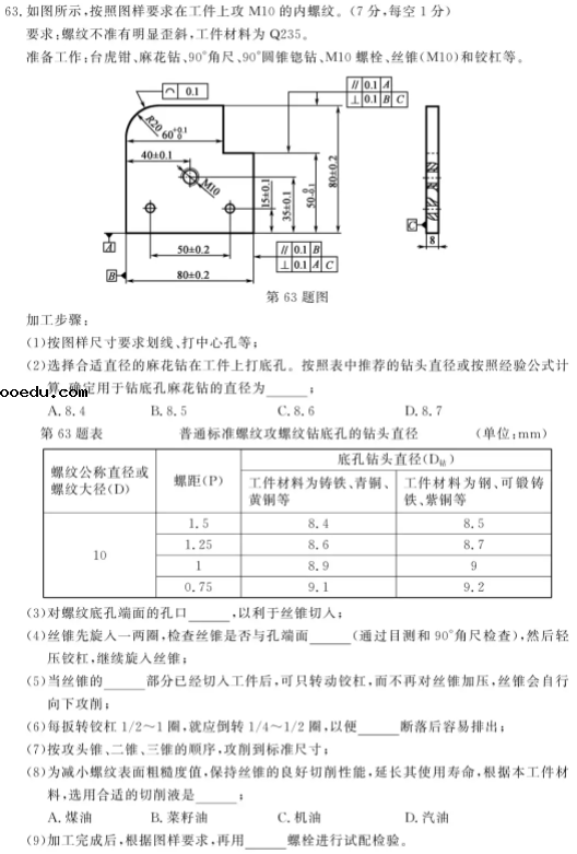 2021浙江汽车专业职业技能考试试题及答案 考什么内容