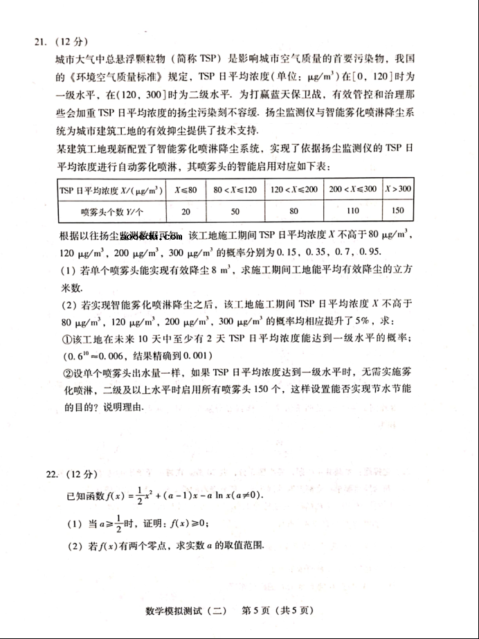 广东省2021年高考数学冲刺模拟卷