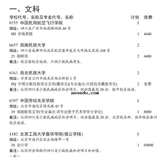 四川2021本科第二批录取未完成计划征集志愿时间及计划