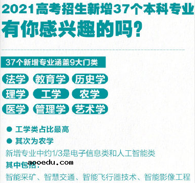 2021高考志愿填报8大误区