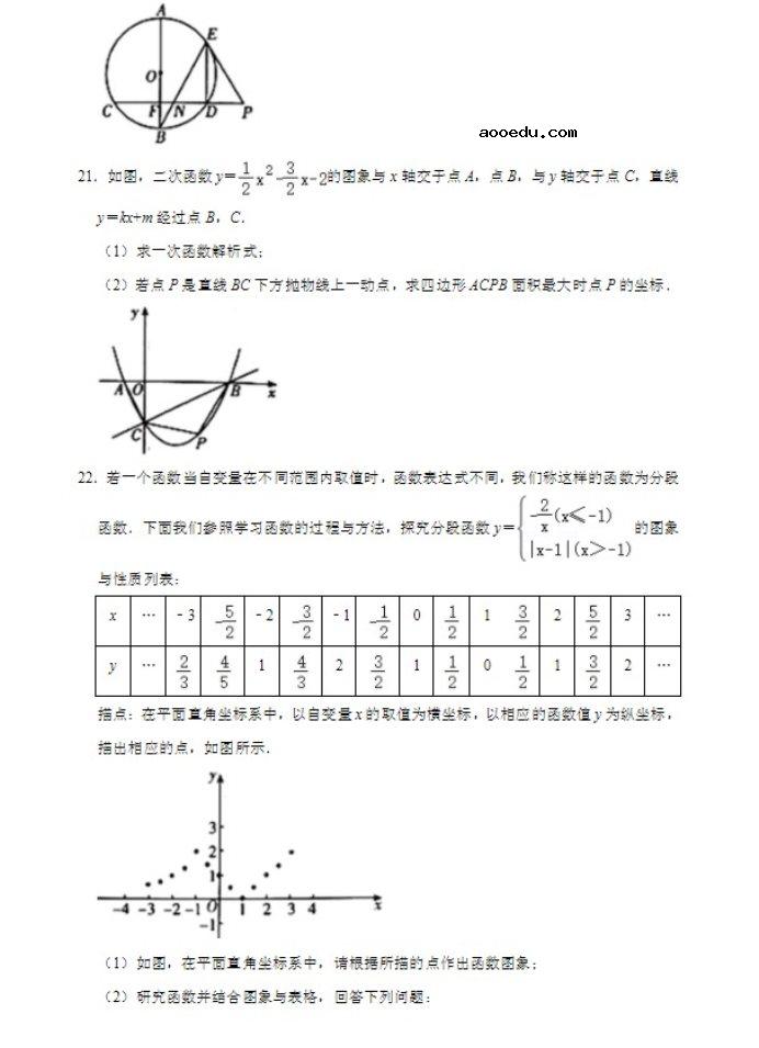 2021河南高考数学押题试卷