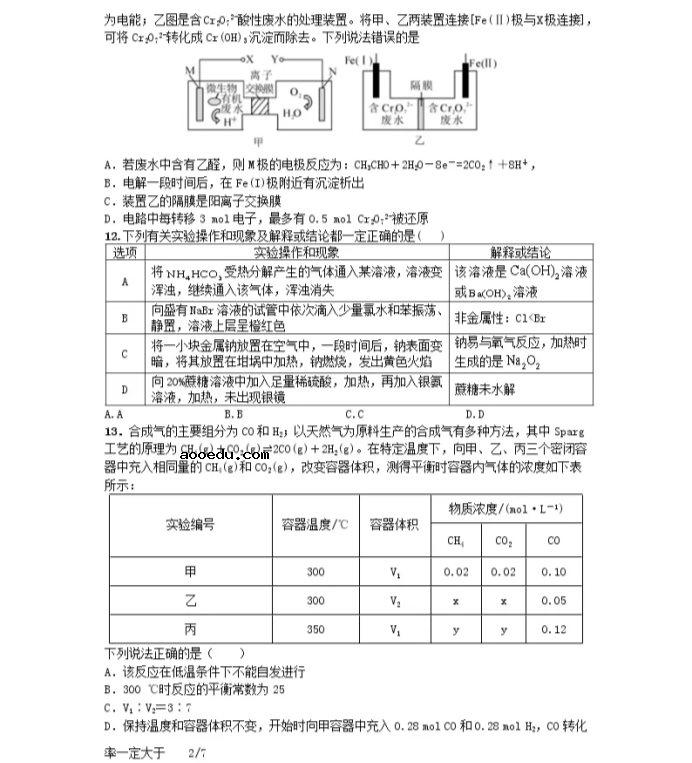 2021湖南省高考化学冲刺压轴卷及答案解析