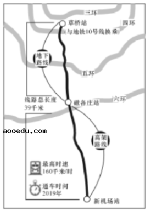 2021年北京新高考地理模拟试卷及答案解析