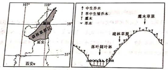 2021年河北高考地理真题