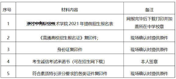 浙江宇翔职业技术学院2021高职提前招生章程