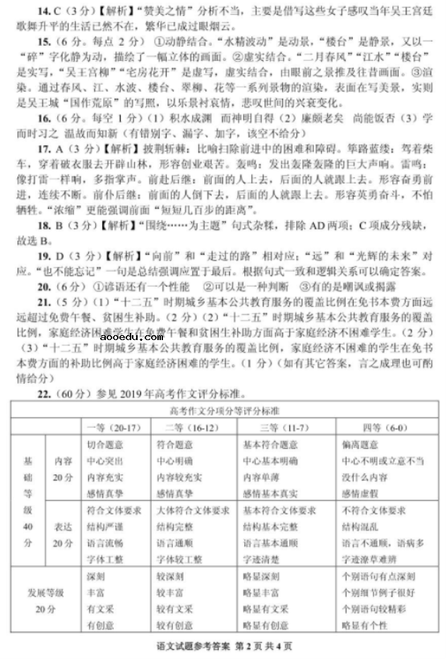 2021广西高考语文模拟卷及答案