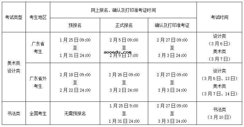 广州美术学院2021年普通本科招生简章