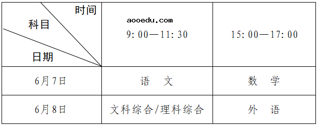 2021河南省高考具体时间安排