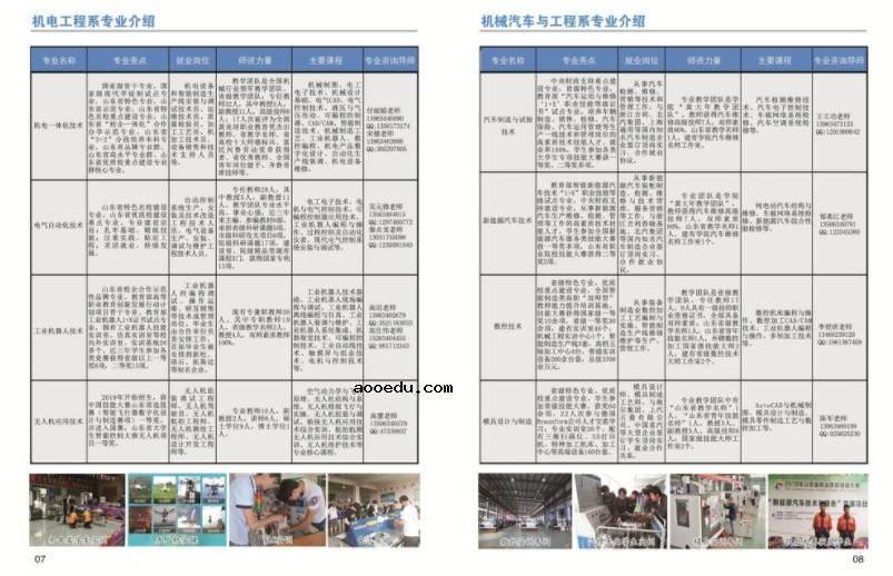 2021莱芜职业技术学院高职单招招生简章