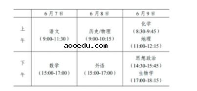 2021年高考几月几号星期几结束