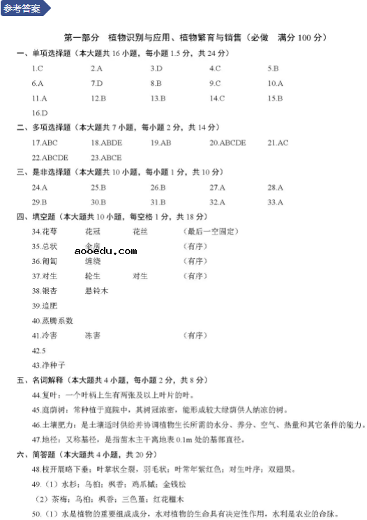 2021浙江农艺类职业技能考试试题及答案 考什么内容