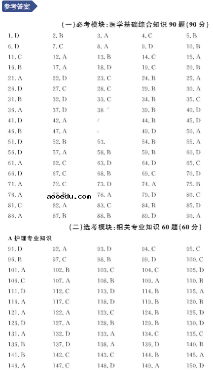 2021浙江医学护理类职业技能考试试题及答案 考什么内容